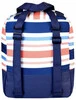 Терморюкзак, термосумка 15L Borderline Cooler Bag - 2